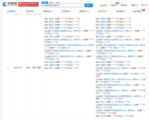 美的關(guān)聯(lián)合伙企業(yè)入股瑞盟科技，布局集成電路設(shè)計(jì)賽道