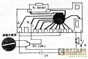 聲動(dòng)于心 淺析擬聲集成電路的設(shè)計(jì)思維與技術(shù)節(jié)點(diǎn)